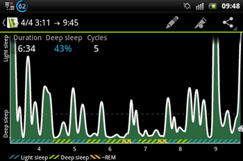 Unduh Sleep as Android Unlock Android - Download Sleep as Android Unlock