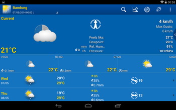 Unduh WeatherPro Android - Download WeatherPro