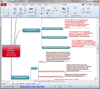 Unduh Mindjet MindManager Pro (gratis) / Download Mindjet MindManager Pro